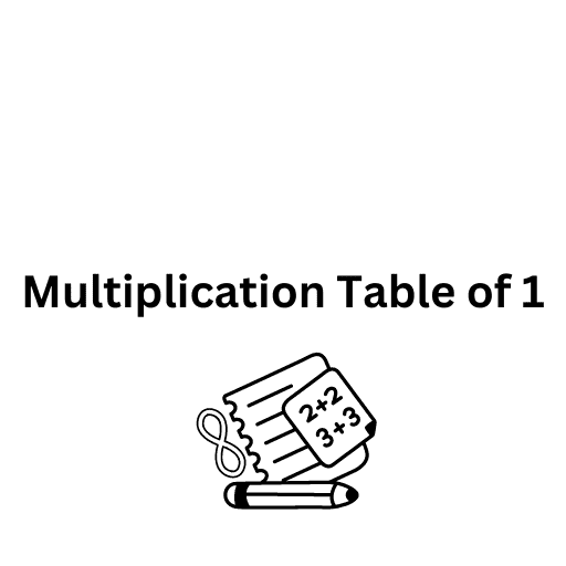 Multiplication Table of 1